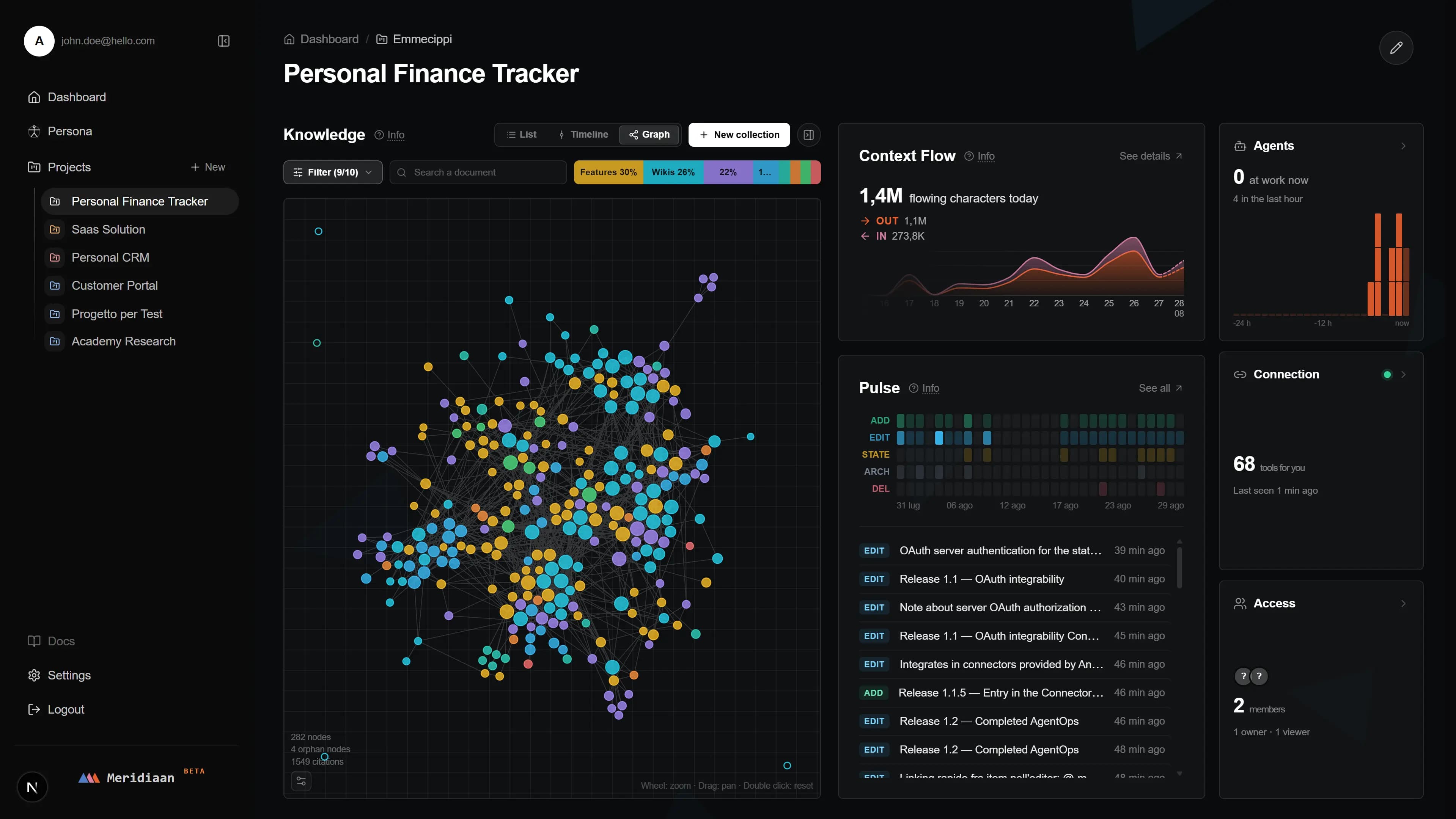 Meridiaan: agentic harness and shared knowledge base