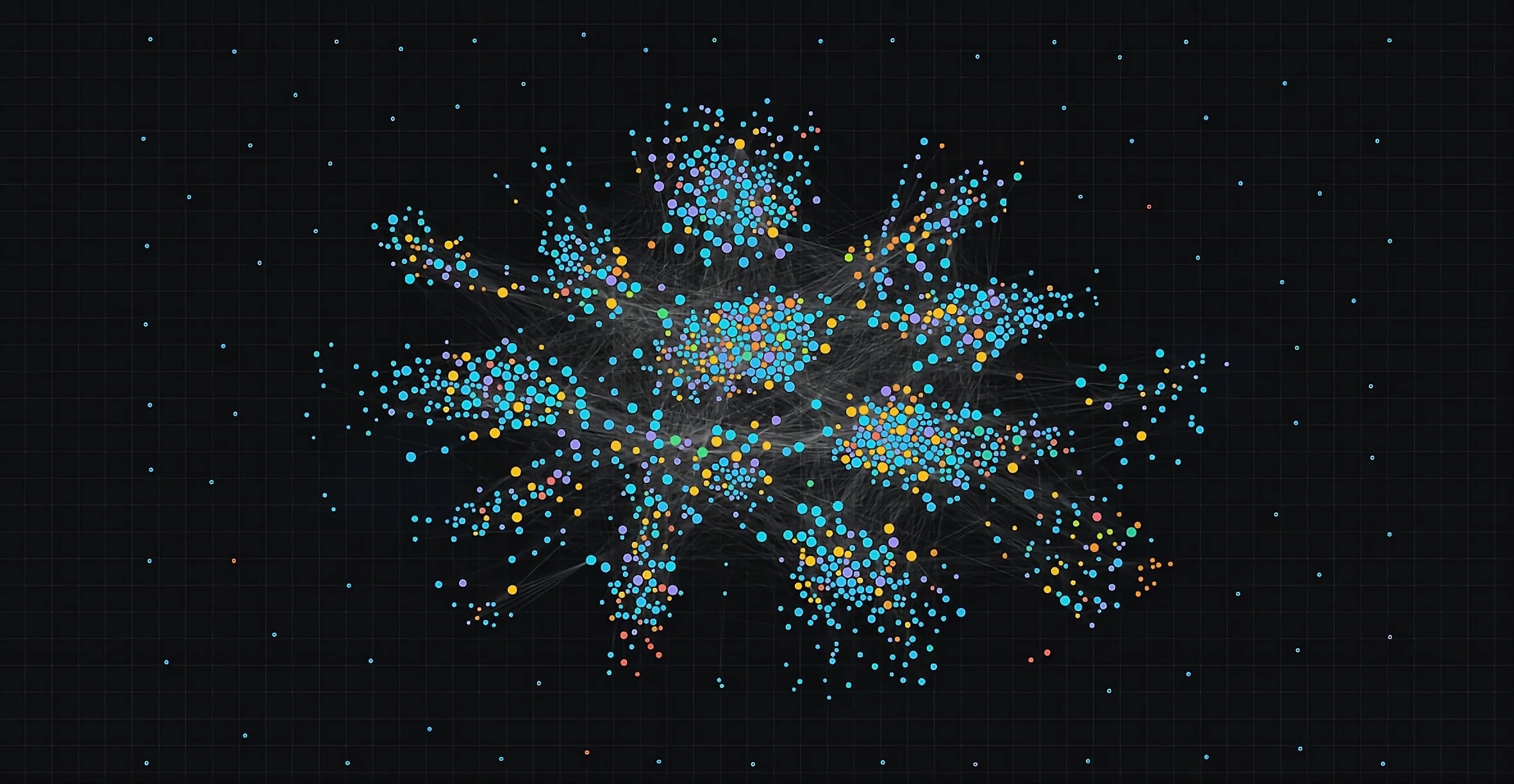 The graph of the Documents in the Workspace where we build Meridiaan, grouped by topic.